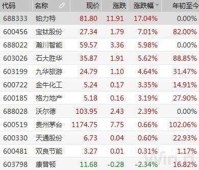 揭秘隐藏于三季报中的宝藏小店，小巷深处的独特风味