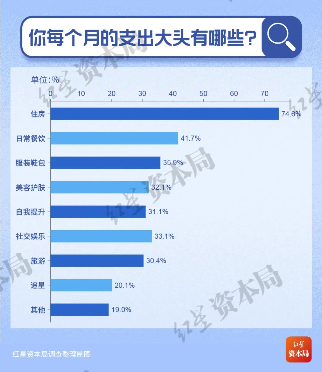 中国真实存款数据，背景、影响与重要地位