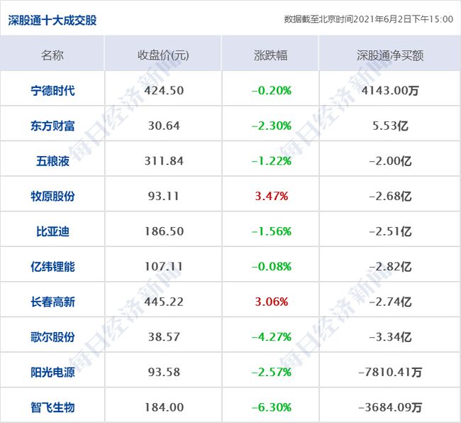 ww香港777766开奖记录，全面解答解释落实_ios20.28.13