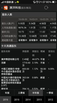 京澳科技股票分析与前景展望