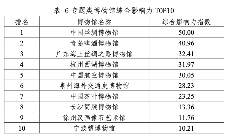 新澳2024资料大全免费,精细评估解析现象_媒体集72.842