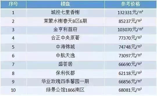 新澳天天开奖资料大全三中三香港,完整的执行系统评估_模拟版78.931