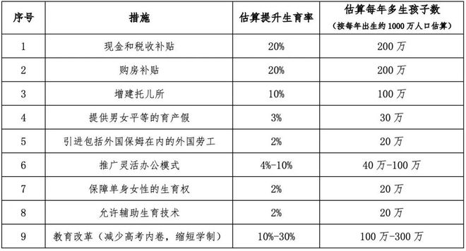 2024全年资料免费大全功能,实践调查解析说明_新人版59.725