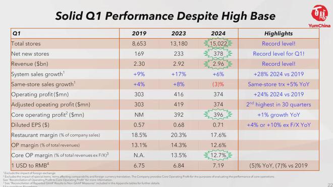 2024澳门特马今晚开奖结果出来了,速度解答解释落实_DX型54.369