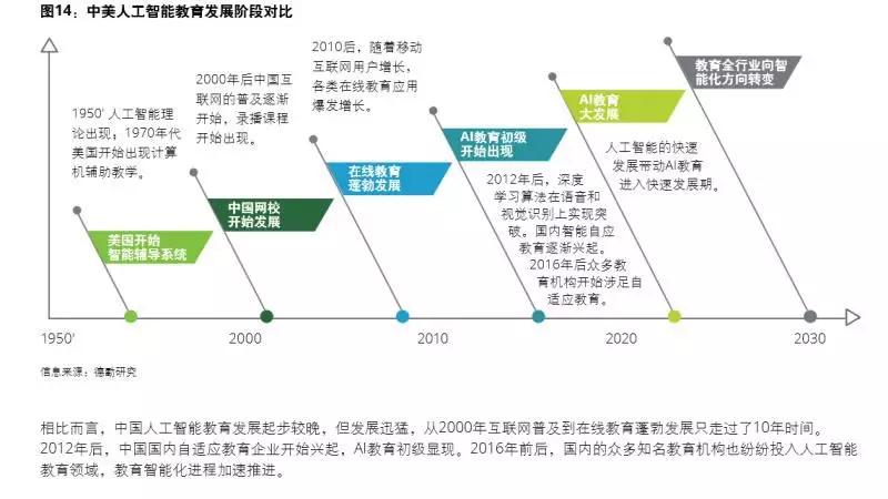 新澳精准资料免费提供生肖版,数据研究解答解释路径_12.589