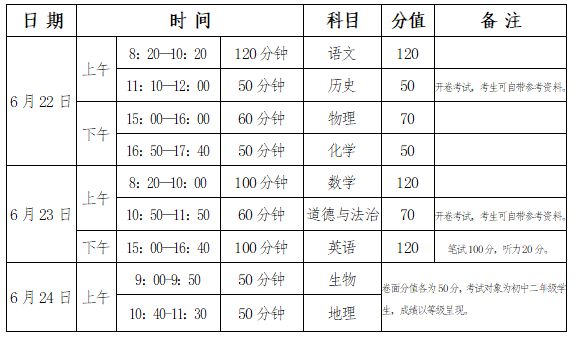 2024年澳彩免费公开资料,科目解答解释落实_扩展型88.676
