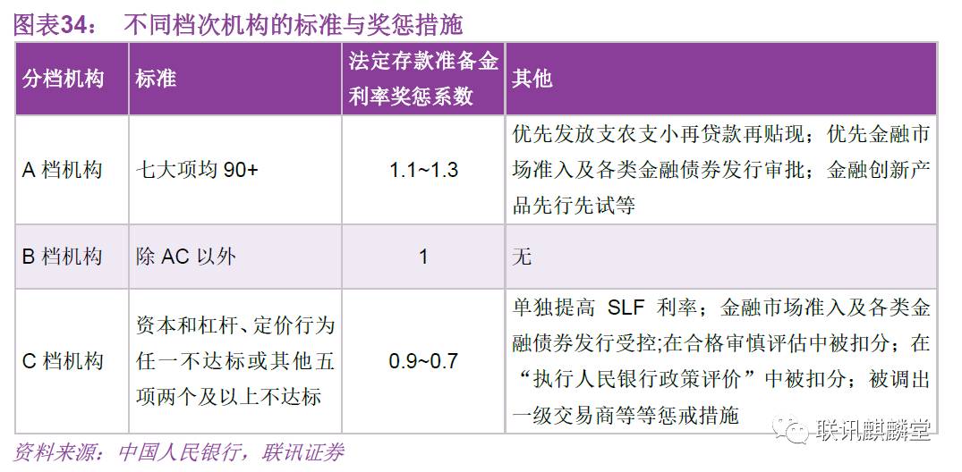 2024香港今期开奖号码,系统化验证解析说明_4K集70.426