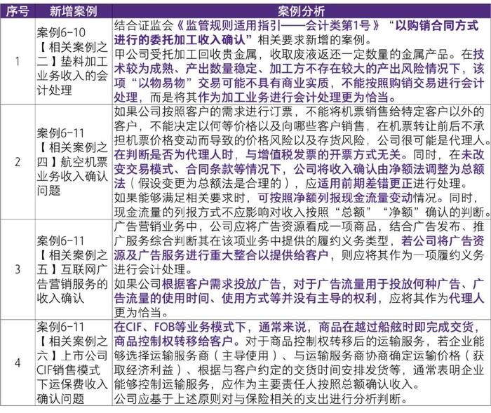 2024新澳门原料免费462,深邃实施解释解答_冰爽集82.317