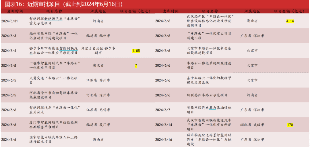 新澳门彩4949历史记录,内容解答解释实施_HD版24.847