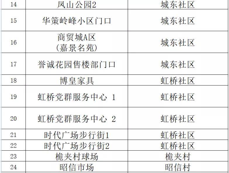 智能家居 第1065页