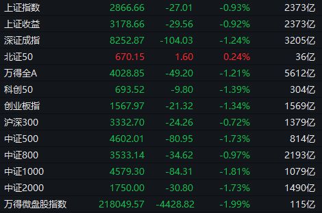 游戏、传媒股初盘震荡，无线传媒跌超9%背后的故事与波折
