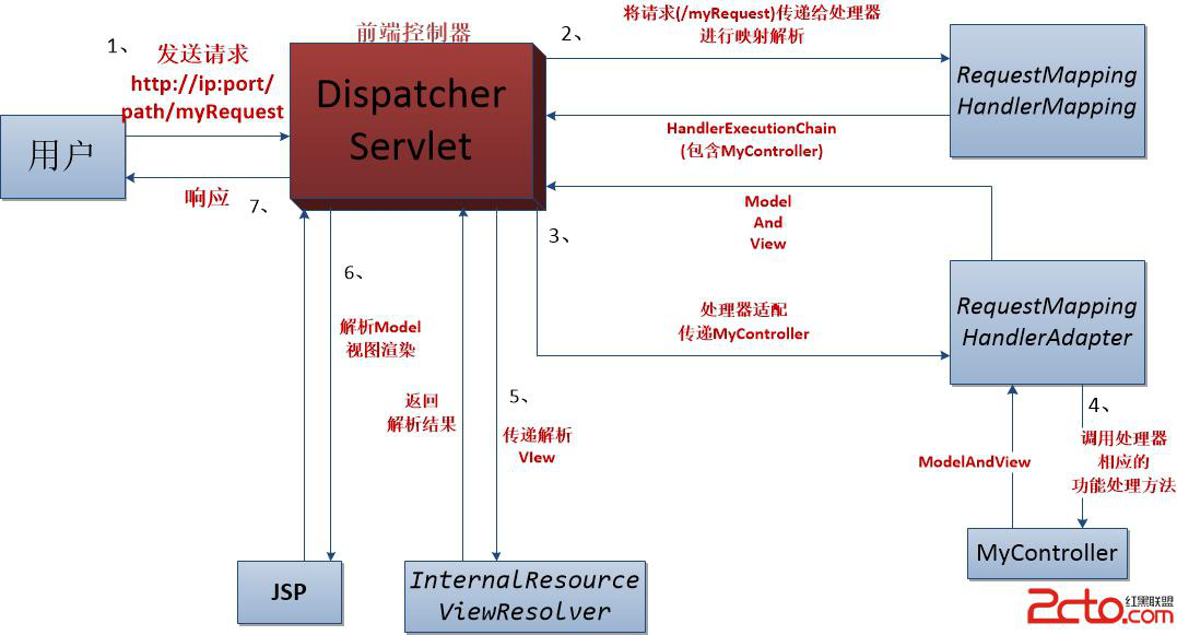 澳门一码一肖一待一中四不像,深入数据设计策略_指南版86.248