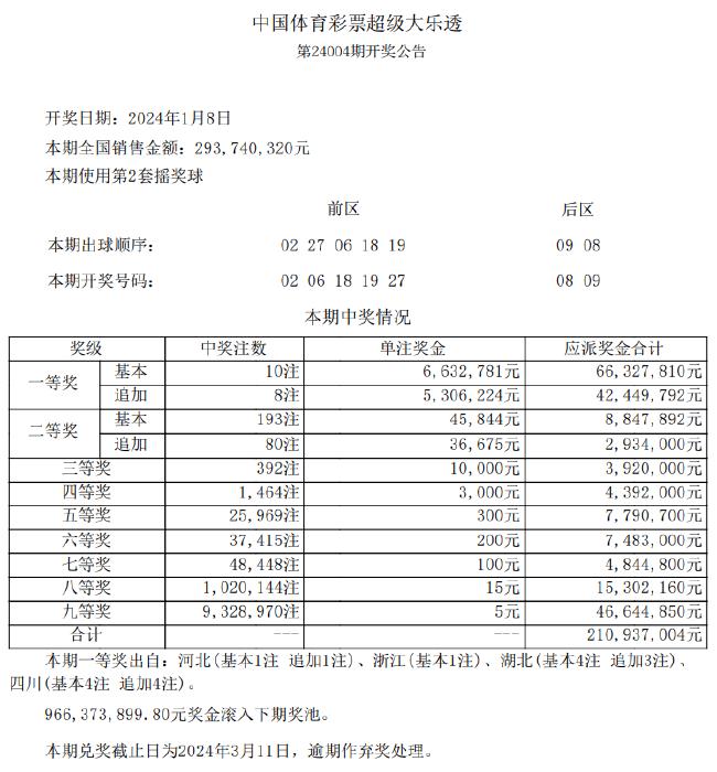 新澳天天彩免费资料查询,运营策略落实分析_优选版93.271