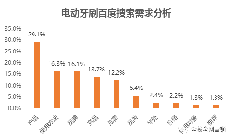 4949澳门免费精准大全,实地分析设计数据_SE品50.45