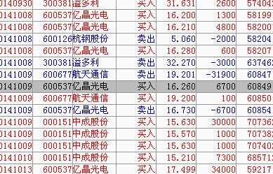 2024年新澳门天天彩开彩结果,精锐解答解释落实_水晶型7.208