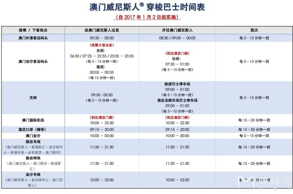 2024新澳门历史开奖记录查询结果,快速问题策略处理_用户版28.885