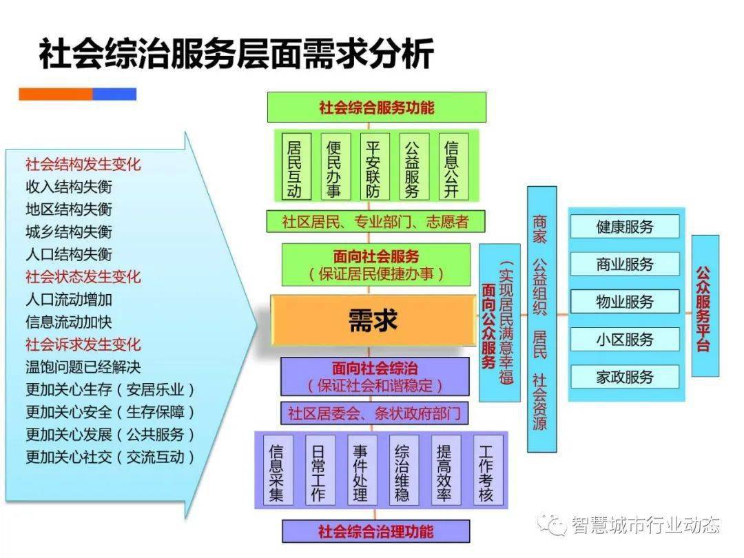 2024澳门管家婆资料正版大全,灵活解答解释数据_增强款25.882