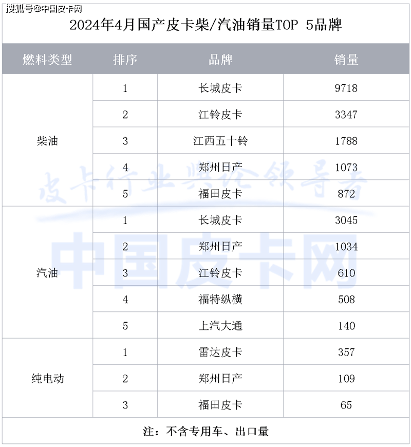 2024年新奥门特免费资料大全,精确研究解答解释现象_追踪款80.833