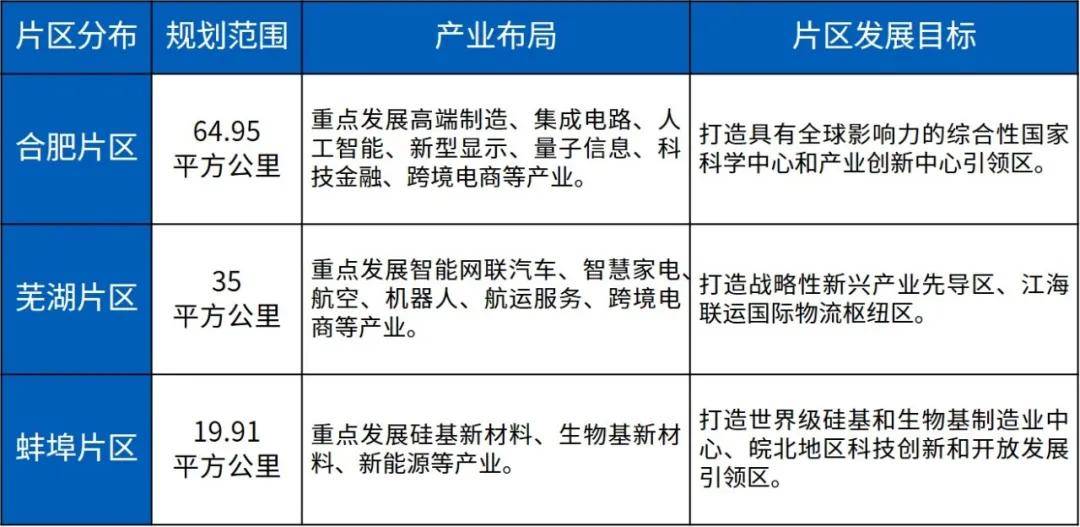新澳门黄大仙8码大公开,专业讲解解答解释方案_试验品78.242