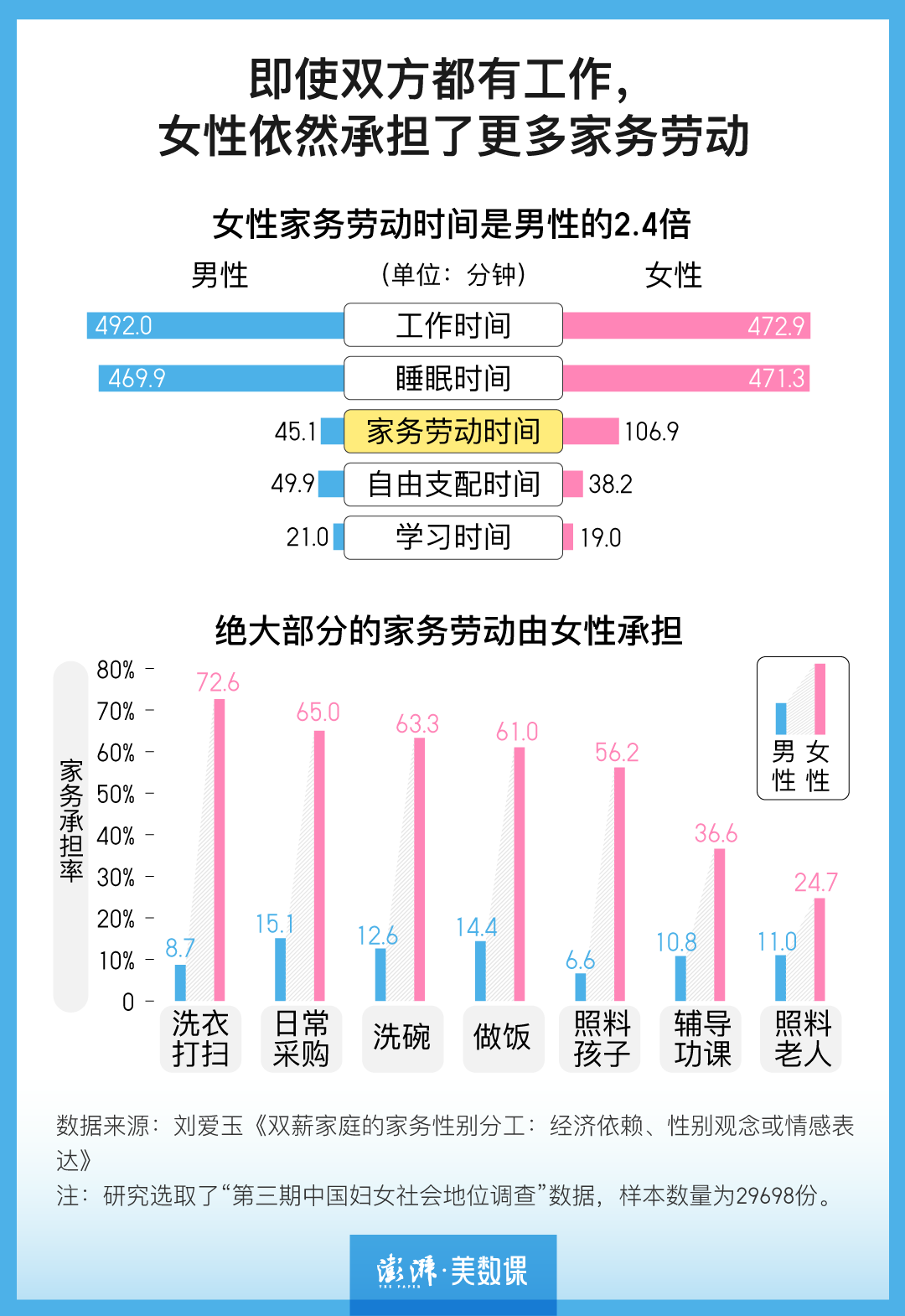 智能家居 第1049页