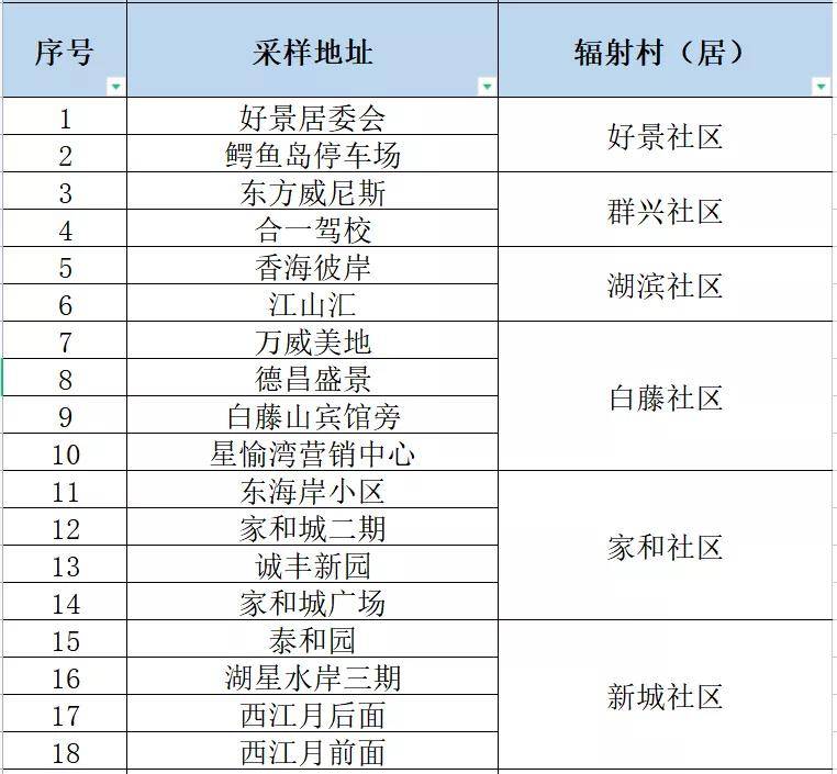澳门三肖三码精准1000%,前沿研究解释定义_罕见版66.862