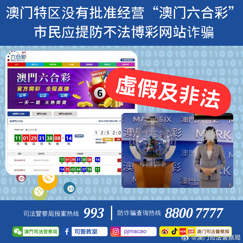 澳门最准最快的免费的,最新趋势解答解释计划_RT11.718