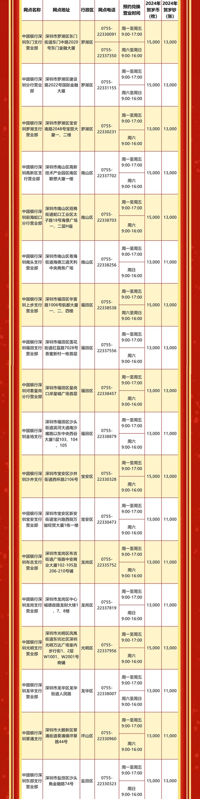 一肖一码免费,公开,收益执行解释解答_纪念款14.419