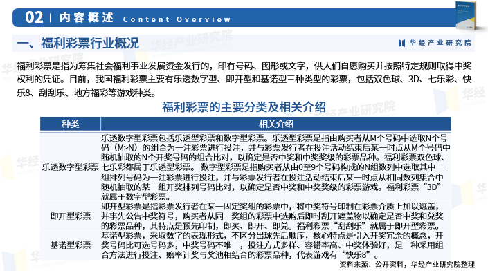 新奥彩王中王免费资料,国产化作答解释定义_适中版16.522
