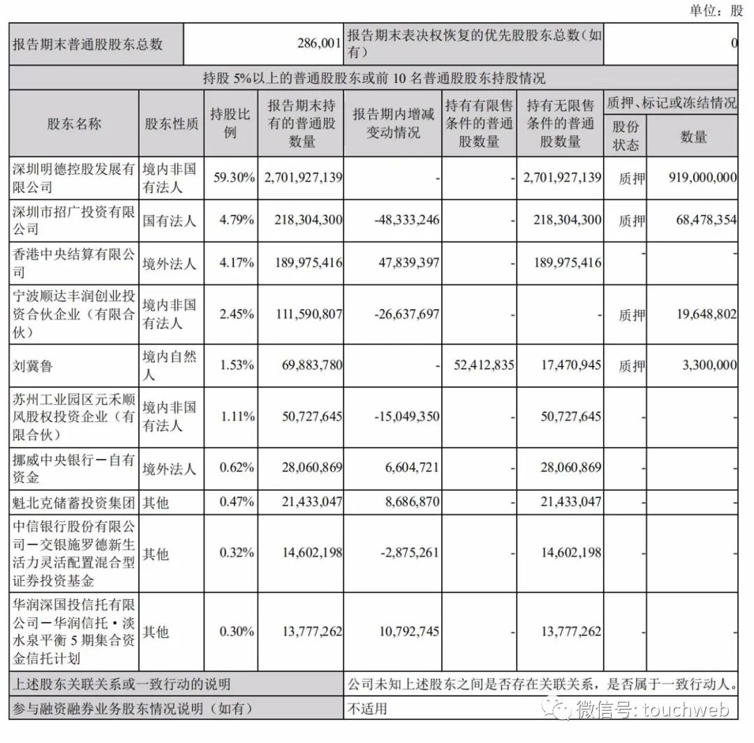 顺丰大手笔分红计划，开启自然美景探索之旅的启程点