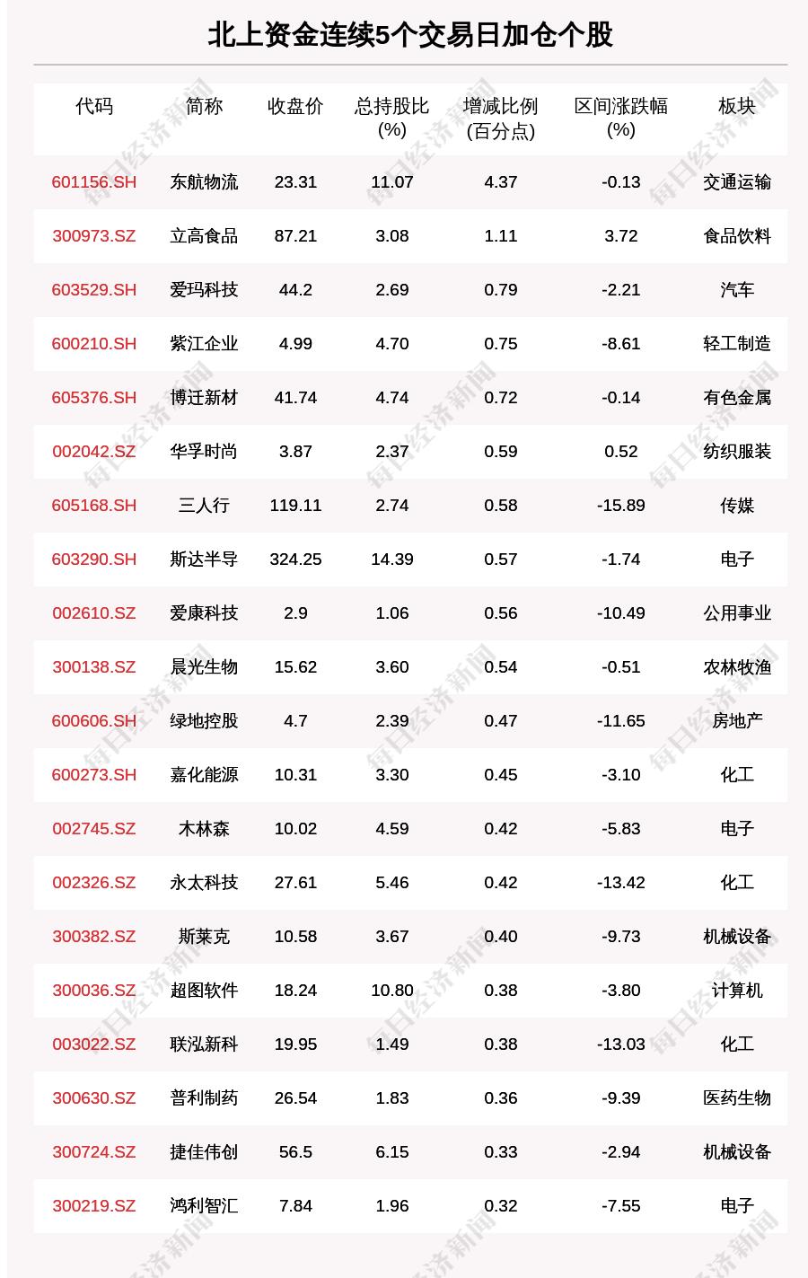 爱玛市值剧烈波动，半天蒸发18.9亿元深度解析
