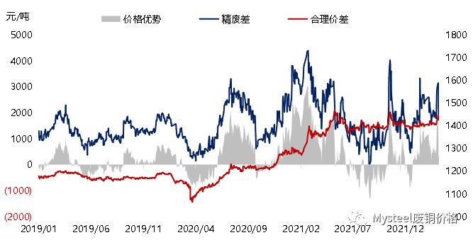 MY最新深度解析，背景、重要事件与地位探究