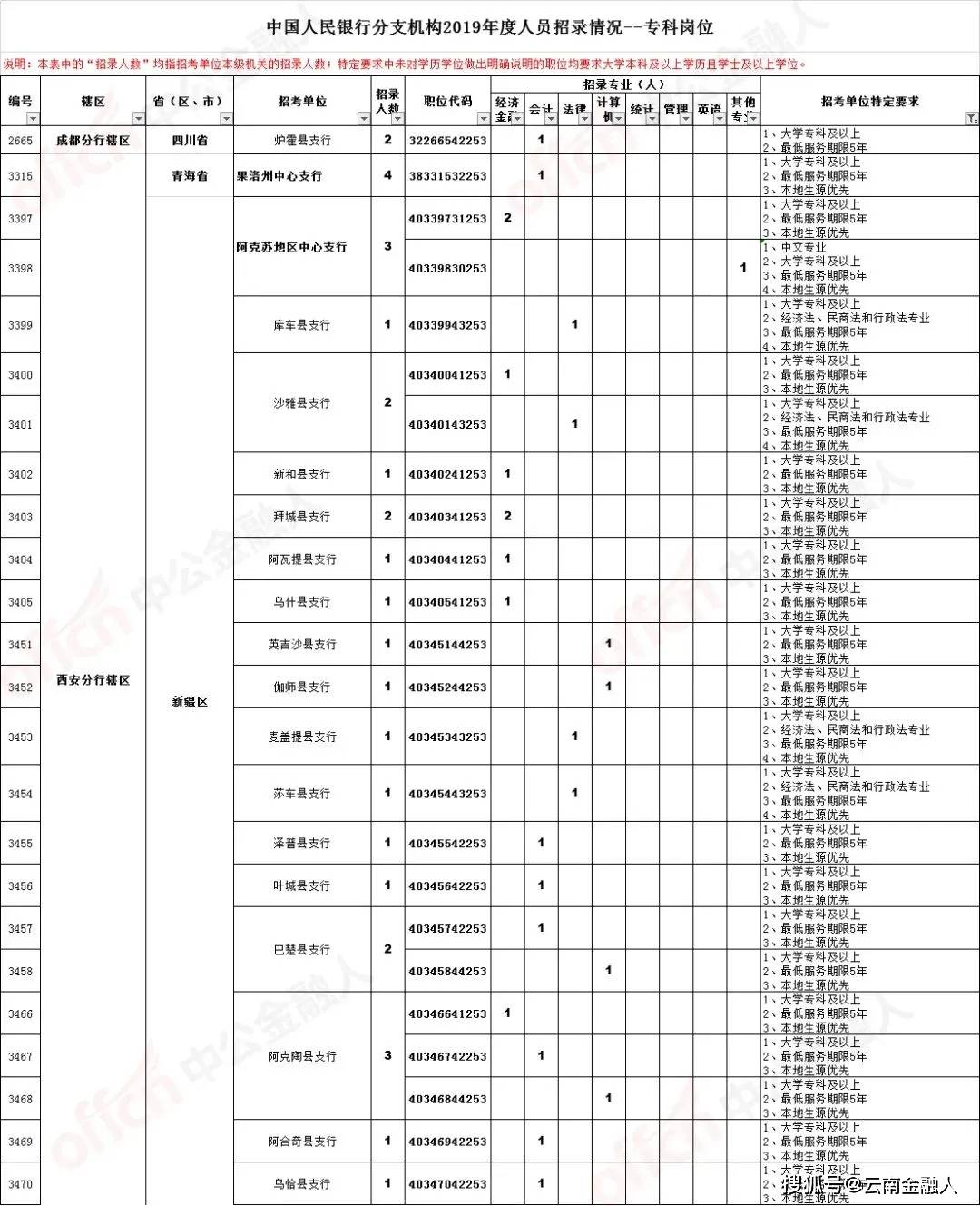 南沙最新招聘，时代脉搏与人才汇聚的交汇点