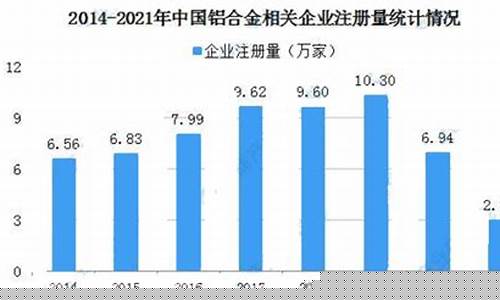 铝合金价格最新行情背后的温馨友情故事