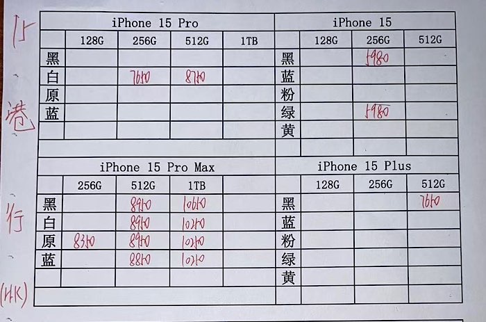苹果手机最新价格表，带你开启自然美景探索之旅