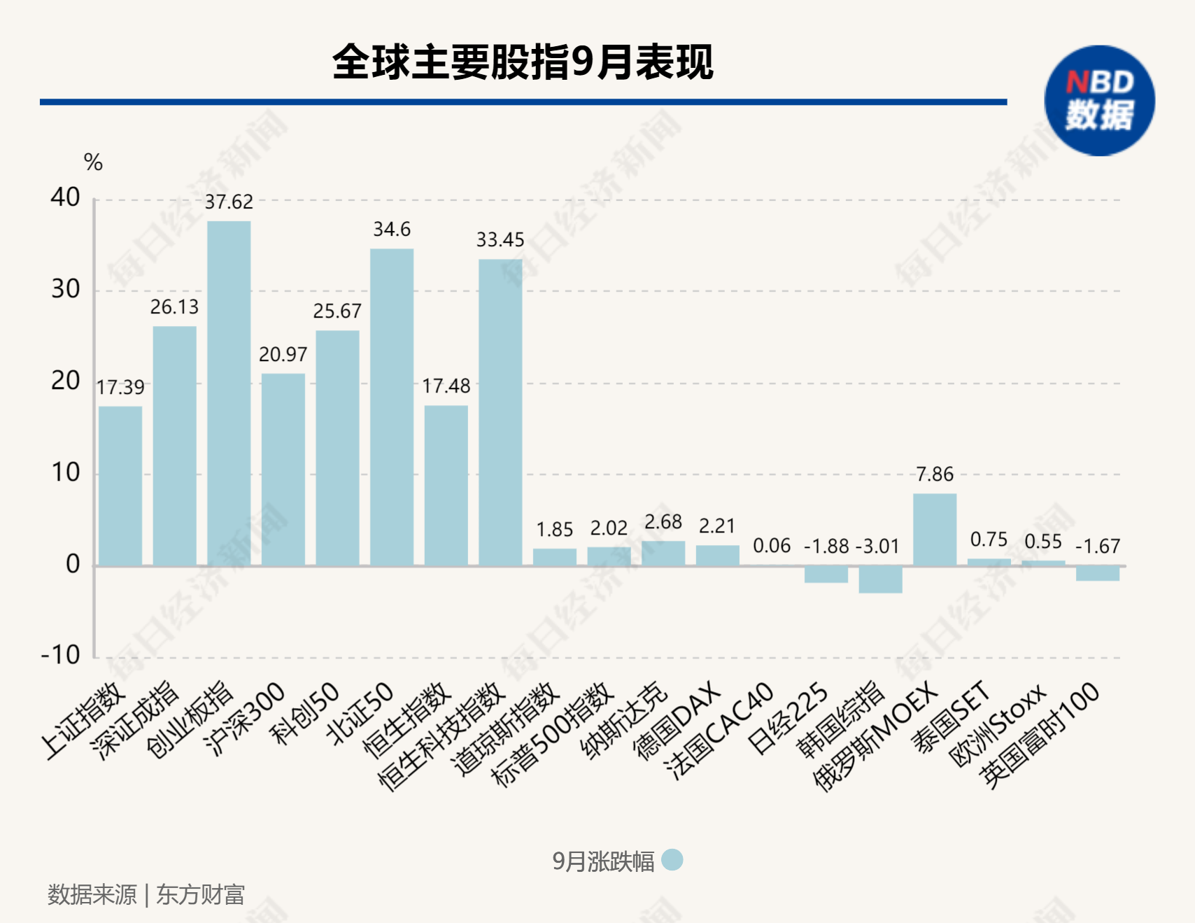 小麦最新价格及市场走势，多方观点分析与深度解读