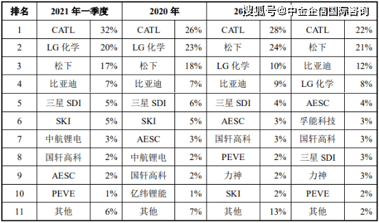 板蓝根最新价格，市场走势分析与购买指南