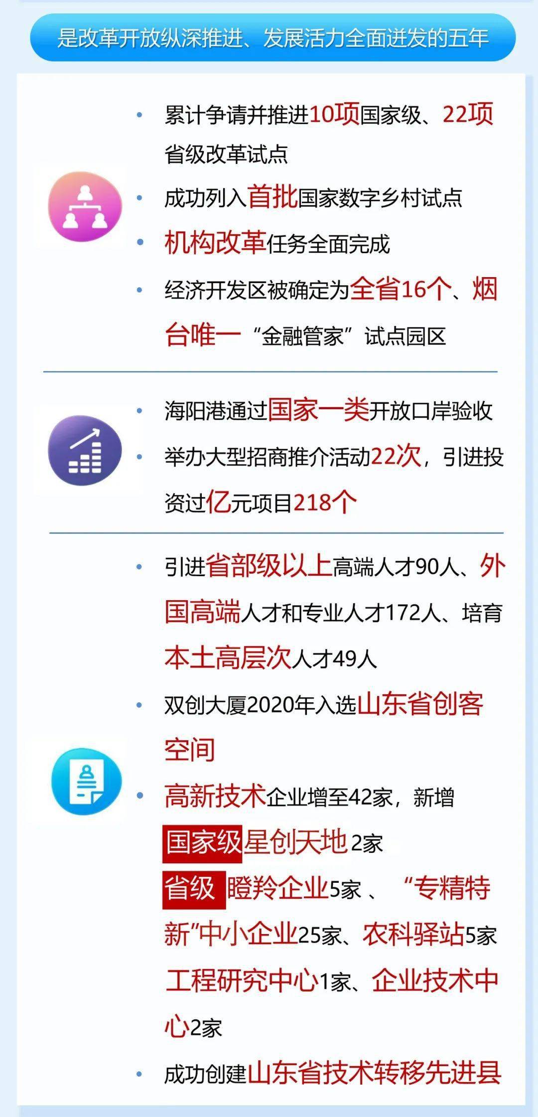 海阳最新招聘信息详解与观点论述