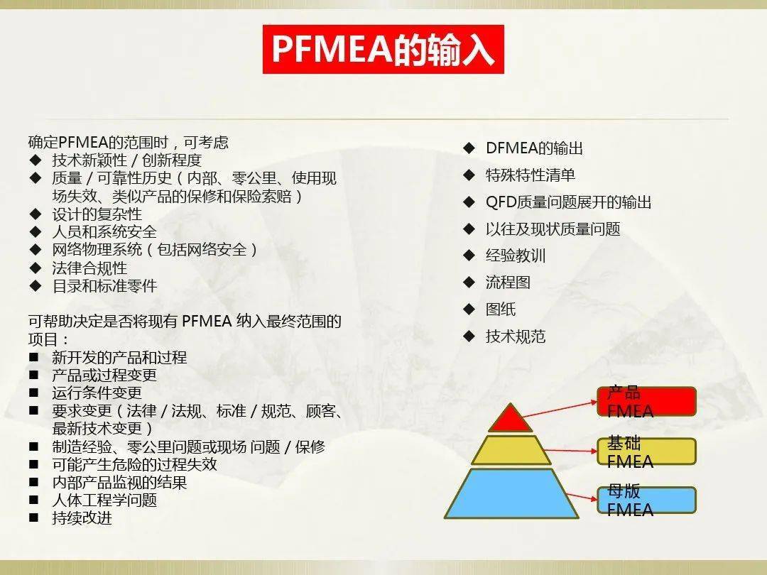 FMEA最新版详解，从入门到精通的操作指南