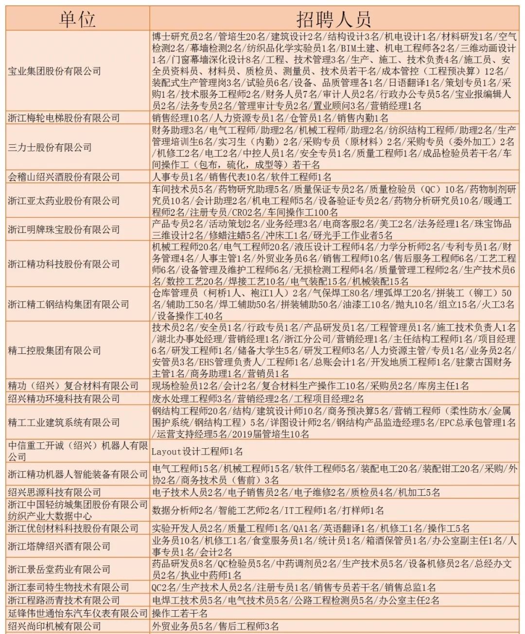 盛泽招聘最新信息及应聘指南，获取招聘信息与应聘步骤详解