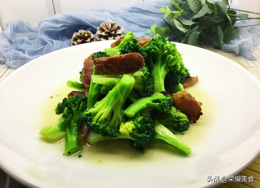 西兰花价格最新动态更新