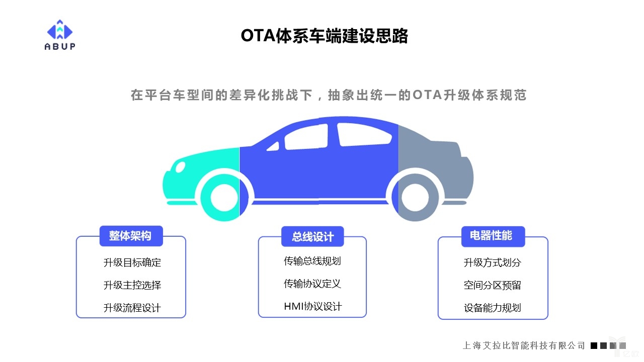 Delphi最新版，引领软件开发未来的利器