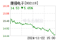 康强电子最新动态🌟