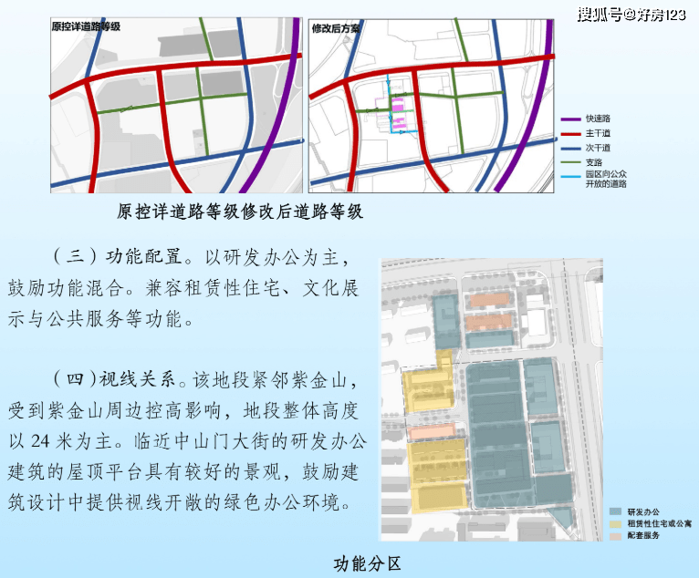 南京马群最新规划详解及观点论述