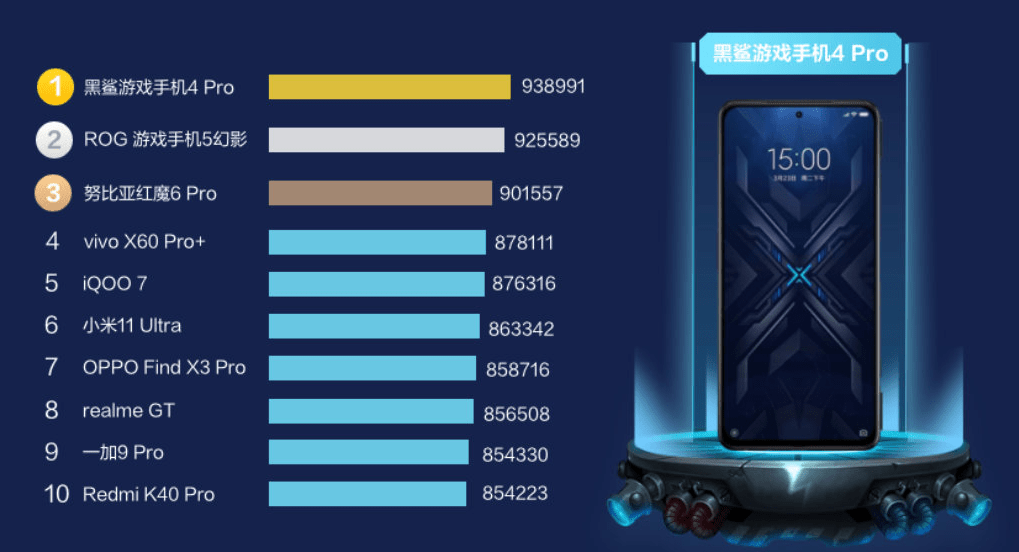科技重塑生活 第5页