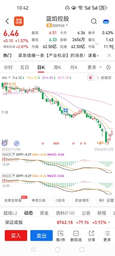 蓝焰控股铸就行业标杆，引领时代风潮，最新消息综述
