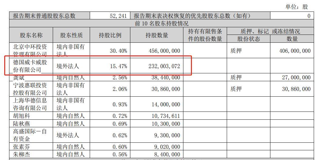 京威股份最新消息获取指南及动态更新