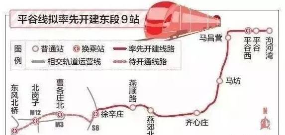 平谷22号线最新动态，最新消息汇总🚇