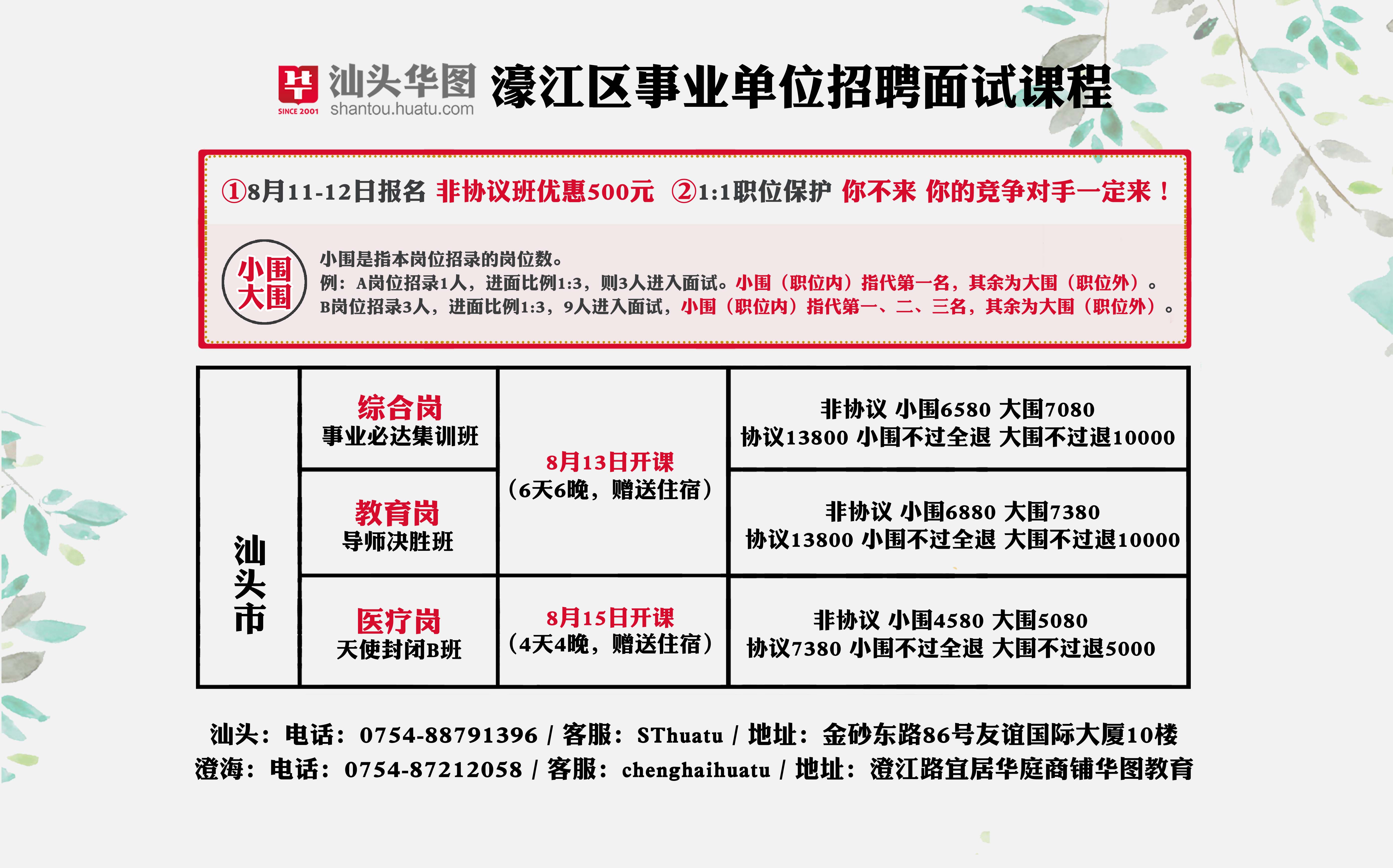 三灶最新招聘信息全面概览