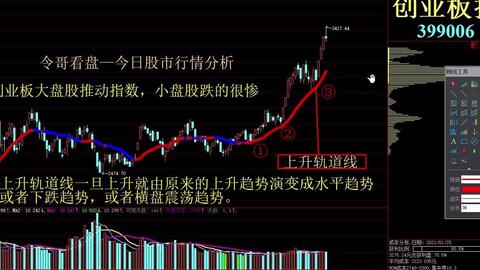 威龙股份，铸就行业标杆的历程最新消息。