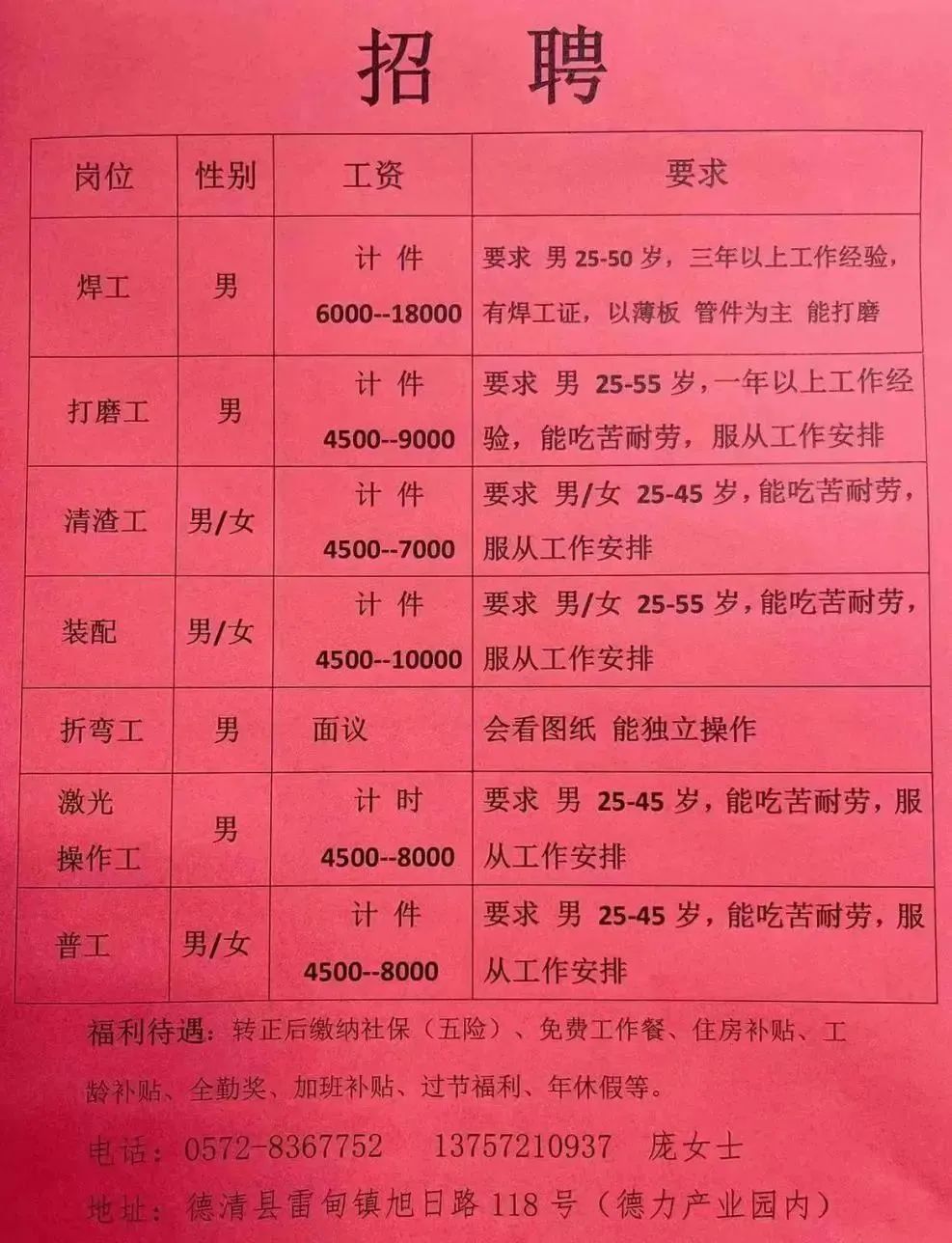龙口黄城最新招工信息，小巷深处的职业机遇